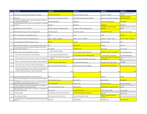 Mcq 1 - SL NOQuestion option 1 option 2 option 3 option 4 1 Which will ...