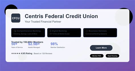 Centris Federal Credit Union