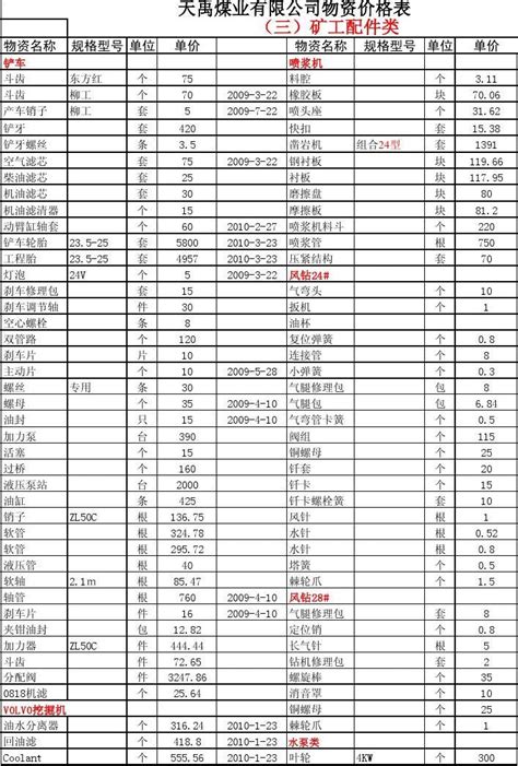 吴忠市生活物资储备足价格稳-宁夏新闻网