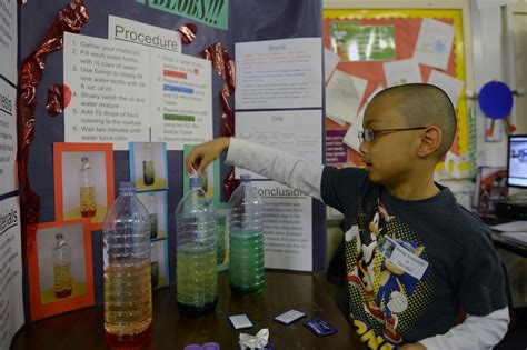 6th Grade Science Fair Projects That Will Win
