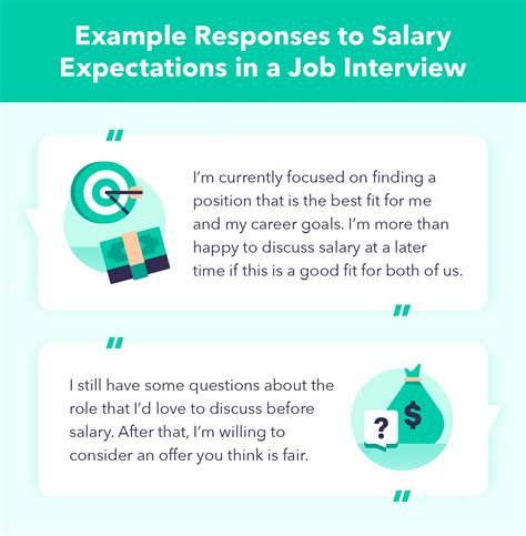 Desired Salary Meaning & How to Answer What Is Your Desired Salary?