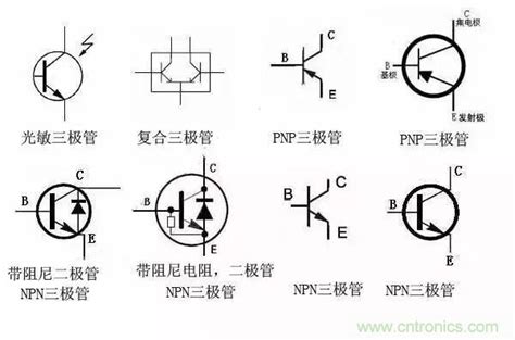 8三极管的结构_word文档在线阅读与下载_免费文档