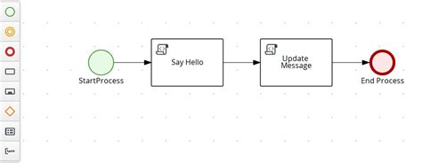Play with Kogito examples | Red Hat Developer