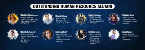 Top MBA/PGDM College in Pune – ISB&M