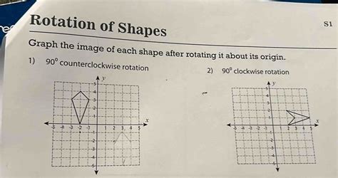 Image result for Rotating Shape On Graphs