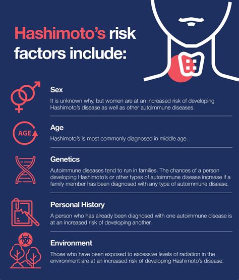 Hashimoto's Disease | Doctors Without Waiting Rooms