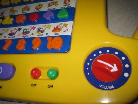 Image result for ABC Smart Board Tutorial