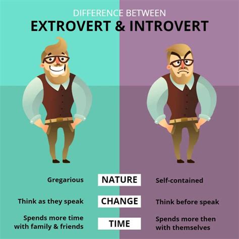 Image result for Infographic Video Examples