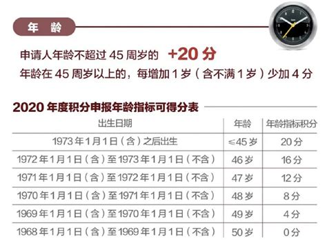 杭州落户政策2022年最新版，7月落户杭州的方式大全！（附：落户材料清单） - 知乎