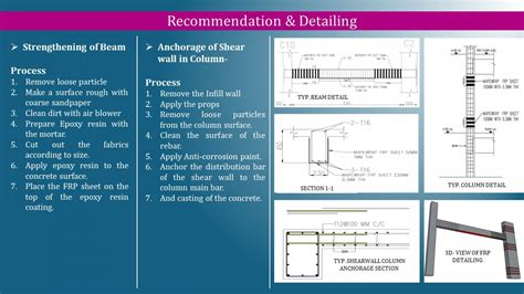 Non- linear Analysis and Strengthening of RCC Building | CEPT - Portfolio
