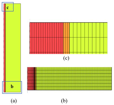Computational Modeling of Latent Heat Thermal Energy Storage in a Shell ...