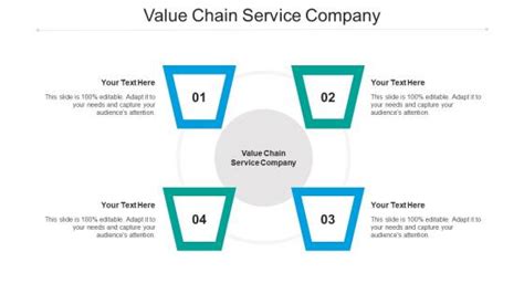 ITIL Service Model 的图像结果
