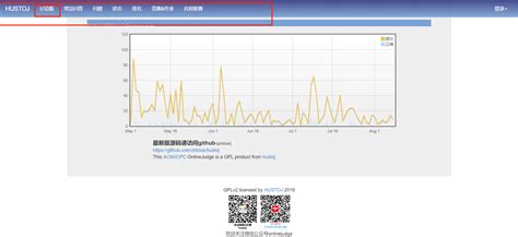 解锁顶部菜单栏的隐藏技能，让电脑效率提高 200%｜有用功 - 每日头条