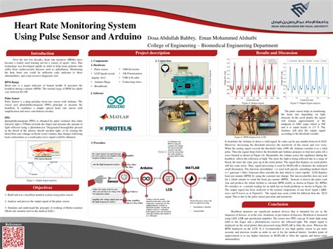 Image result for Heart Monitoring System Using Arduino