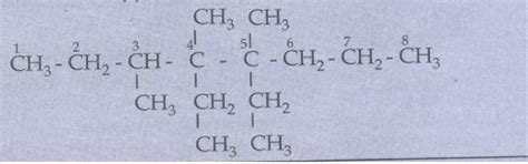 ஆல்கேன்கள் - பெயரிடும் முறை மற்றும் மாற்றியம், தயாரித்தல், கொதிநிலை ...