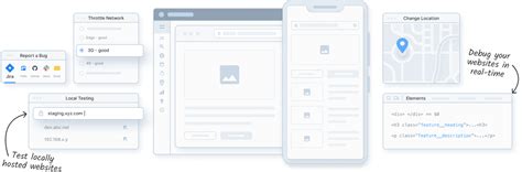 BrowserStack Demo 的图像结果