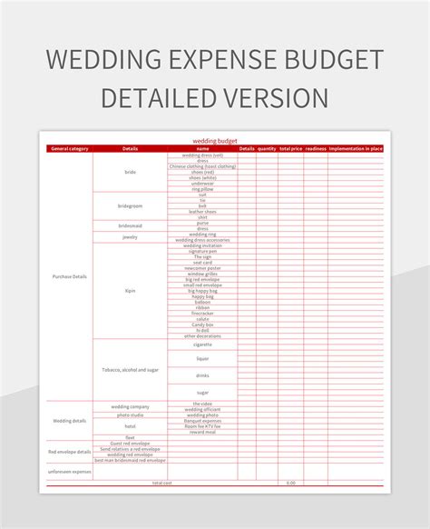 38+ Free Microsoft Excel Wedding Budget Template Csv
