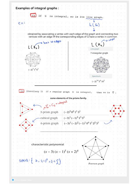 Image result for Graph Theory Notes
