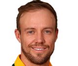 AB de Villiers batting bowling stats, averages and cricket statistics, 2026
