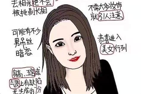 什么样的女人在男人眼中才算高颜值？男人眼中的女性颜值打分标准_五官_美女_高富帅