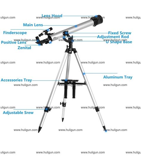 Telescope Parts