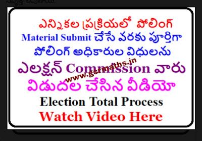 Total Election Process in Telugu by Election Commission - GSR INFO @AP ...