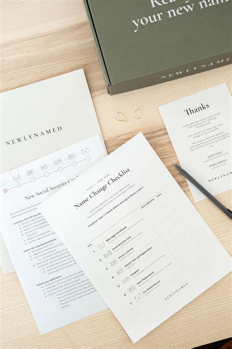 NewlyNamed | Easy Name Change | Name change checklist, Name change, Names