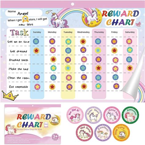 Koncci Magnetic Reward Charts for Children Behaviour at Home, Reward ...