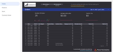 Image result for How Get Contactor Big Data