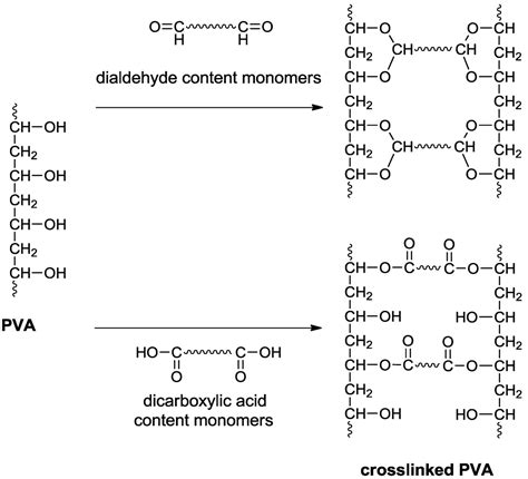 Water Soluble Polymers as Proton Exchange Membranes for Fuel Cells
