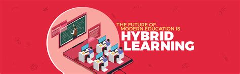 The Future of Modern Education is Hybrid Learning - Aditya Academy ...