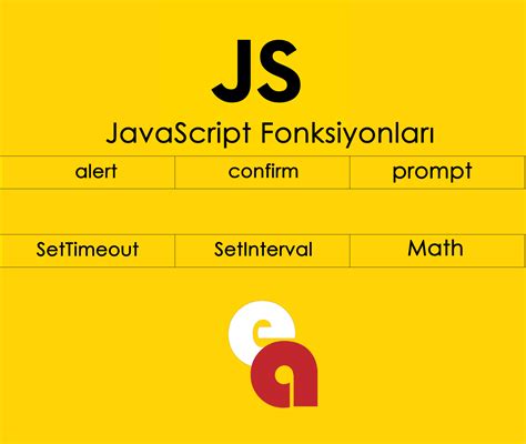 Image result for JavaScript Dersleri