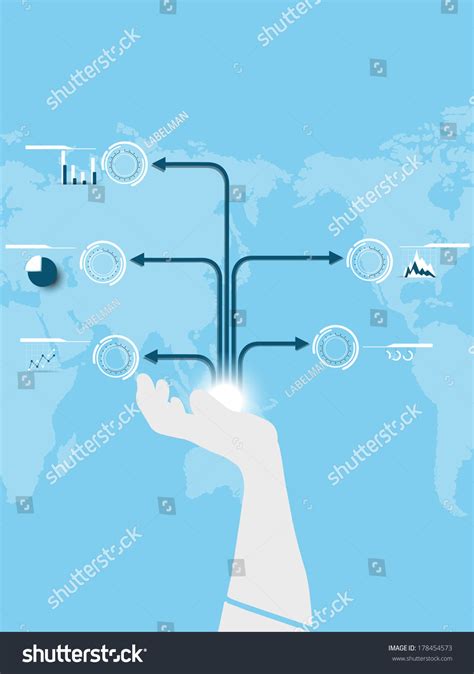 Technology Evolution Infographic 的图像结果