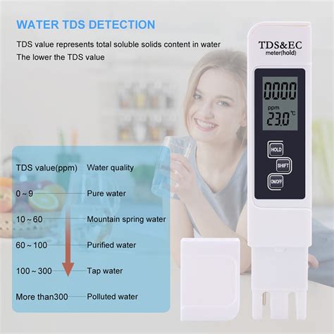 Digital PH Meter, 2 in 1 TDS PH Water Tester - Grandado