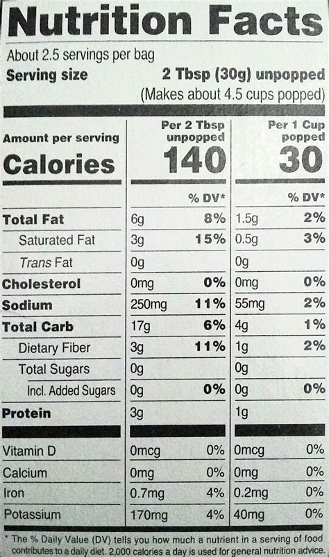 Microwave Popcorn Nutrition Info at Sebastian Bardon blog