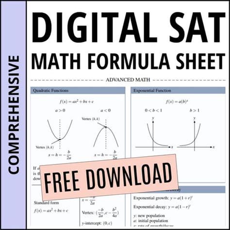Digital SAT Math Formula Sheet 2025 by expPrep | TPT