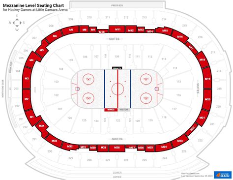 Little Caesars Arena Mezzanine Level - RateYourSeats.com