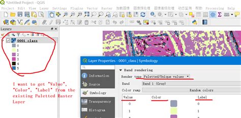 Image result for PyQGIS Plugins