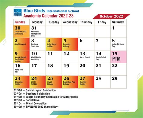 Blue Birds International School