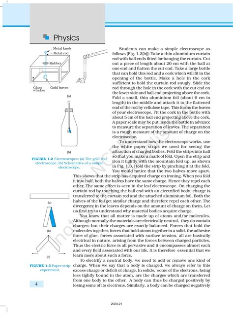 Electric Charges And Fields - NCERT Book of Class 12 Physics Part I