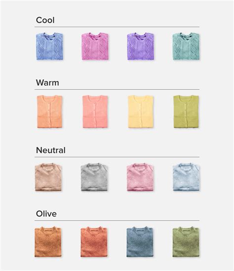 How To Find Your Skin's Undertones, Foundation Match, Color Palette