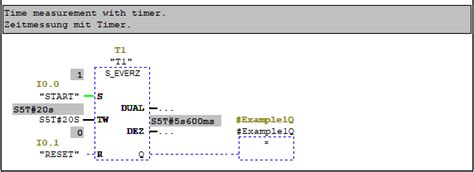 Rezultat imagine pentru Siemens Step 5 Tutorial