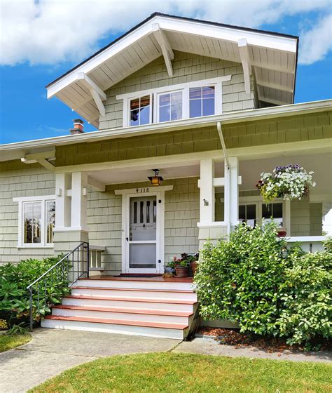 Mortgage FAQs | NE Home Loan | Construction Loan | West Gate Bank