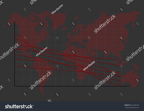 International Stock Market 的图像结果