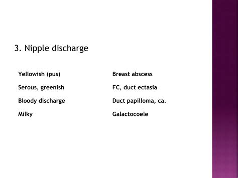 Surgical Anatomy of Breast and Approach to Breast Carcinoma | PPT