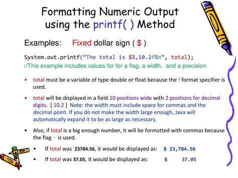 Printf Method Java 的图像结果