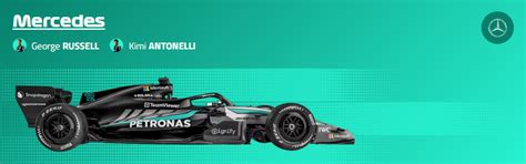 PitStop Studio | India's F1-Inspired Clothing Brand – Pitstop Studio