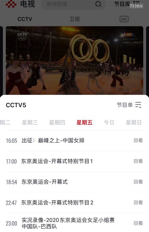 2017年CCTV5体育频道年度收视盘点
