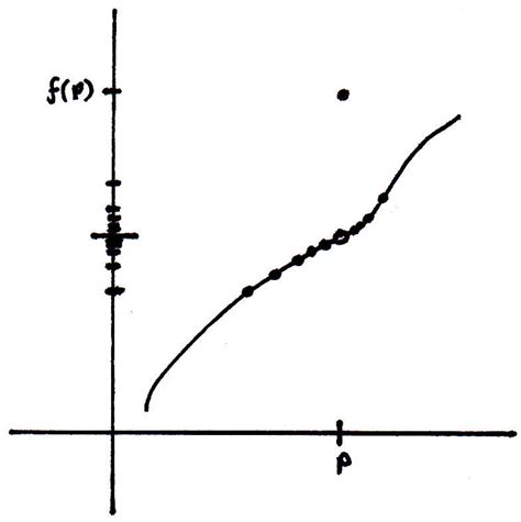Image result for Math Analysis