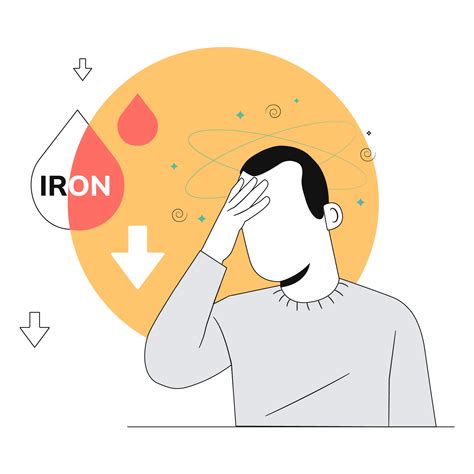 Iron Deficiency Anemia: Symptoms, Causes and Test